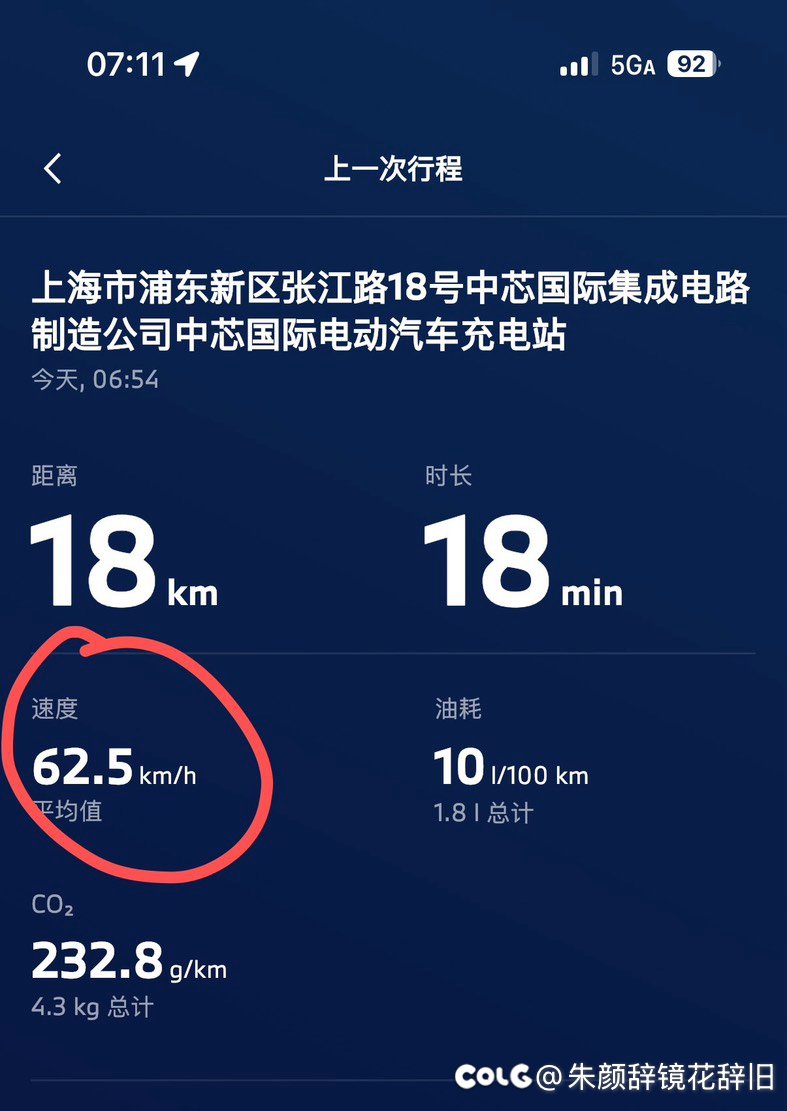 62.5km通勤均速～好日子开始啦1