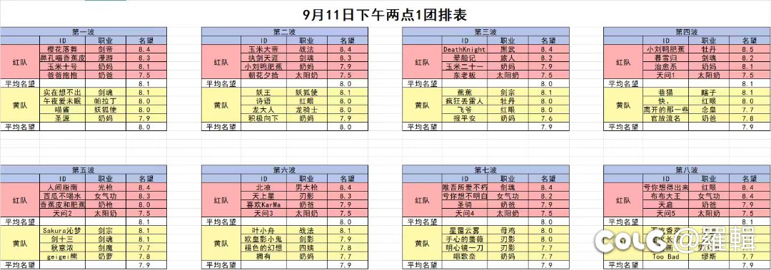 64波雾岚，静待天明1