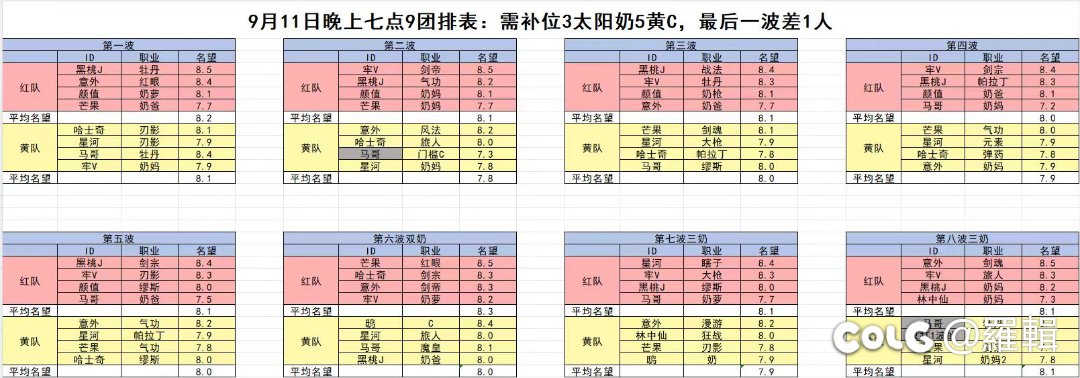 64波雾岚，静待天明4
