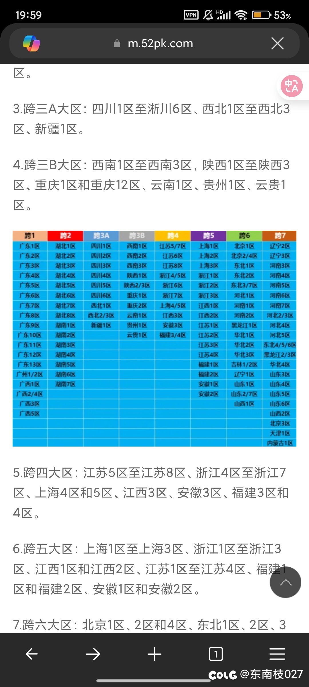 这个跨区表是最新的吗？1