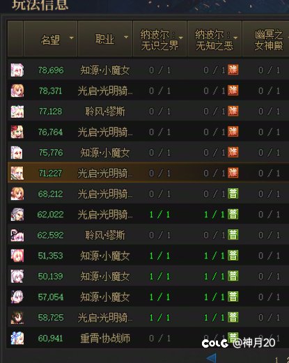 反对奶加增益宝珠应该就是我这种了吧1