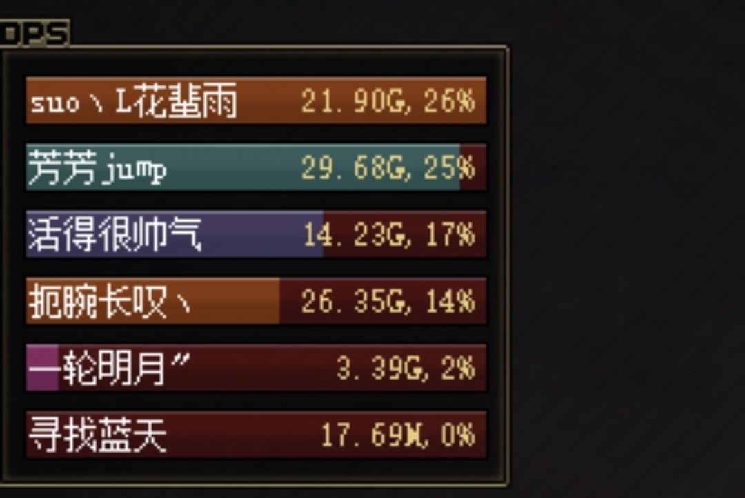 怀恋站中间当泉水指挥官的日子了4