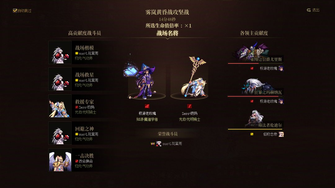 只有c服门槛高，马服都是随便进，随便过2