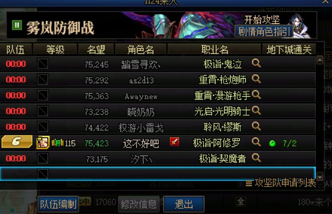 只有c服门槛高，马服都是随便进，随便过4