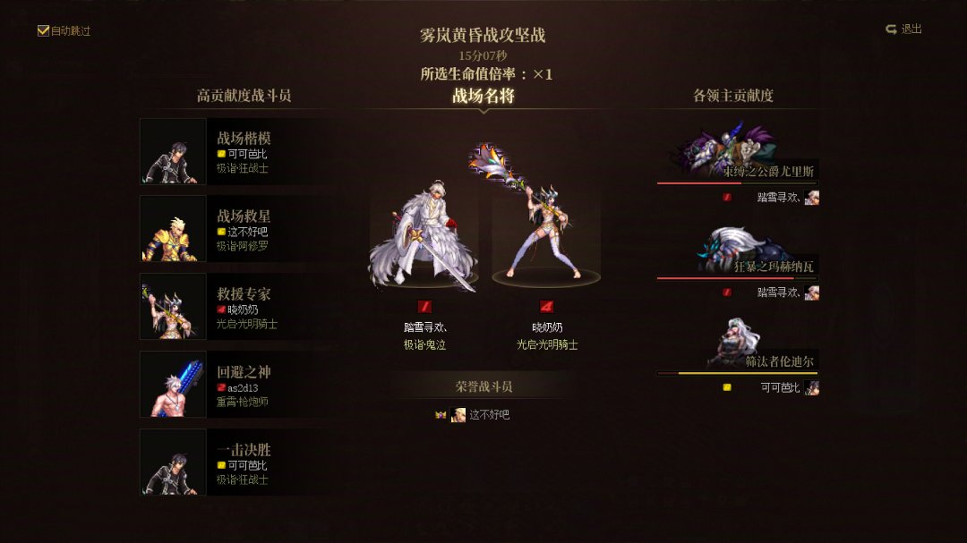 只有c服门槛高，马服都是随便进，随便过5