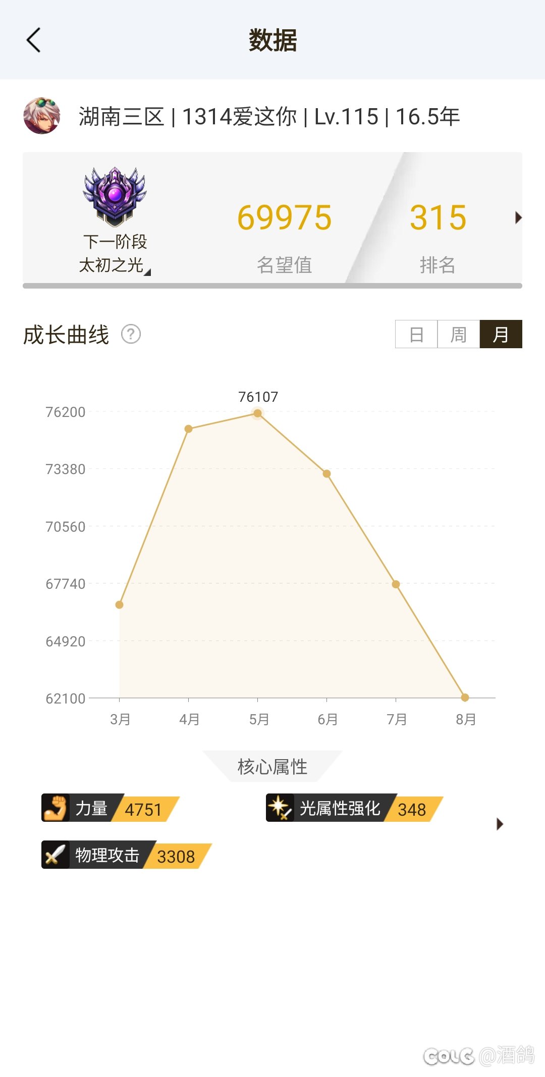 这游戏，还能玩吗？2