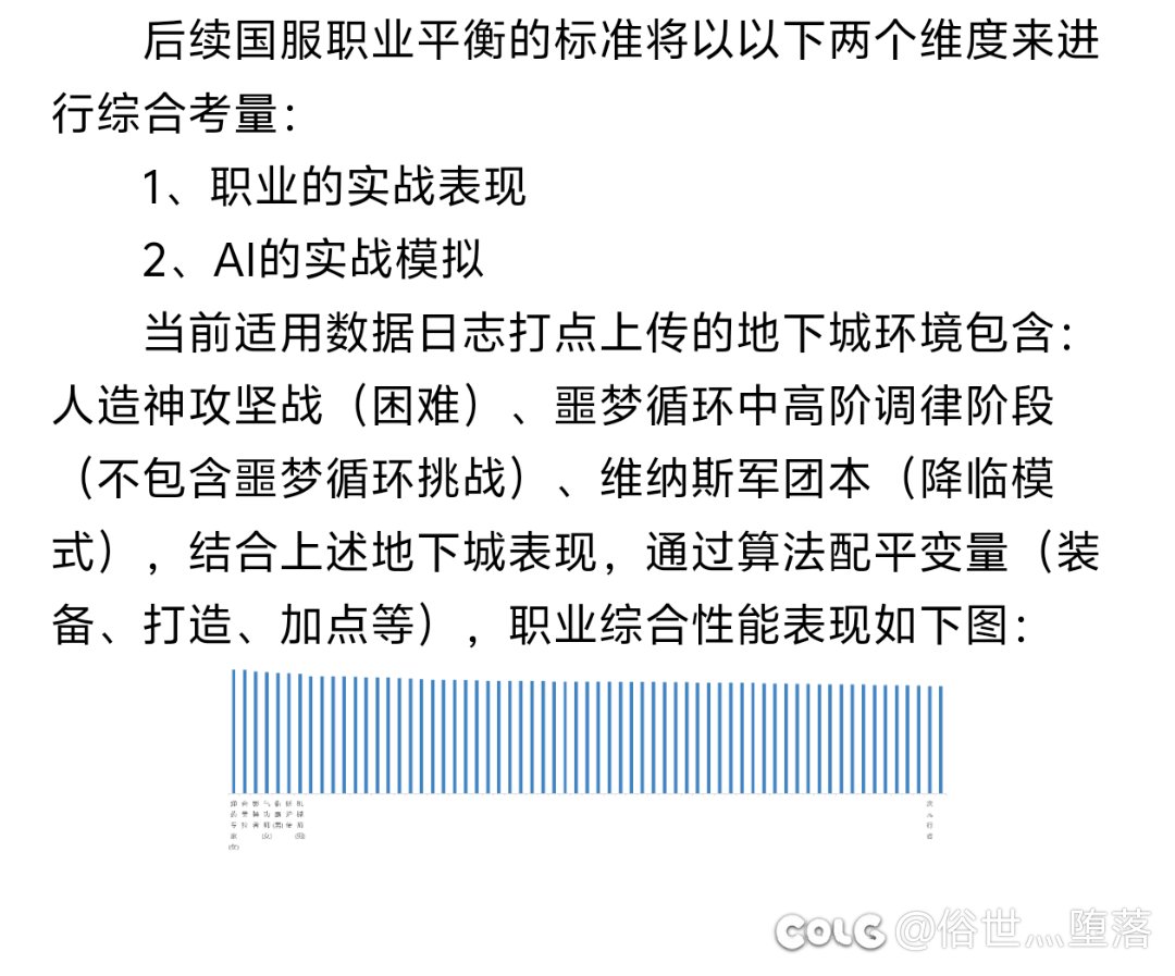 开局一张图，平衡全靠编1