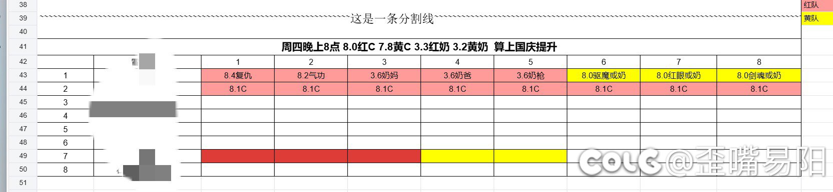 跨四圆桌群持续收人（周本、雾岚、人造神圆桌）晚8点雾岚速通团报名1