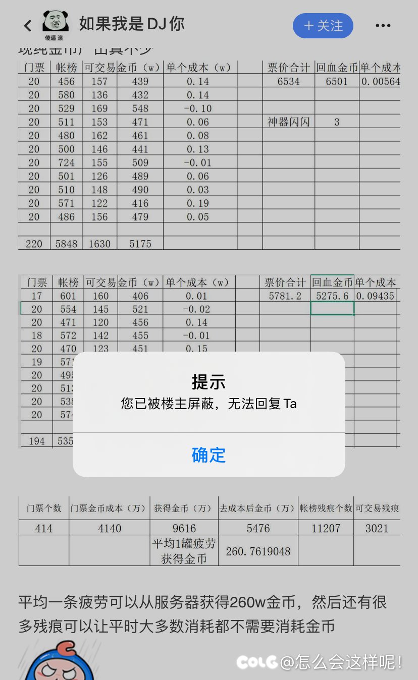 之前不是一管pl赚350w吗？怎么你这个才一管赚260w。1