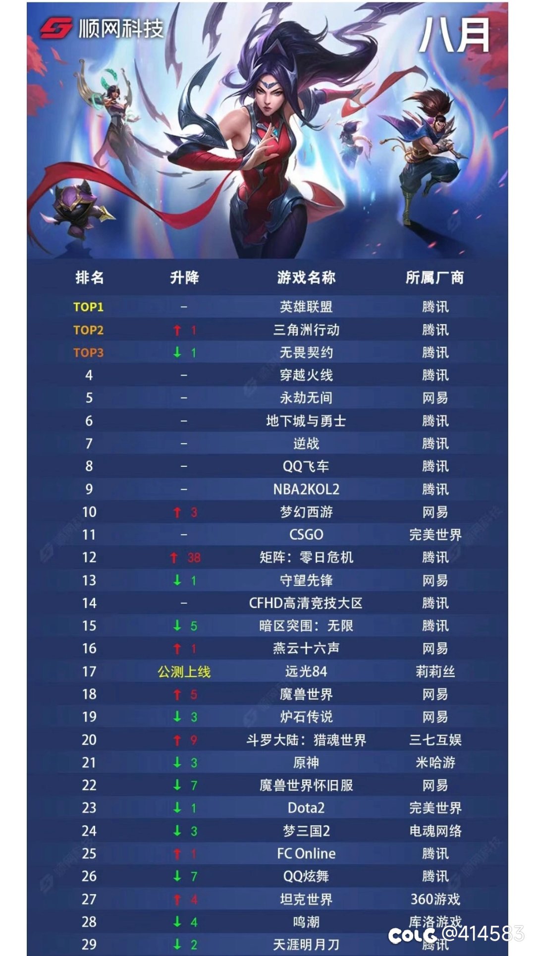 xdm第6了1