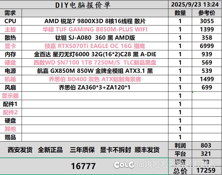 小白求助，电脑这套配置怎么样呀1