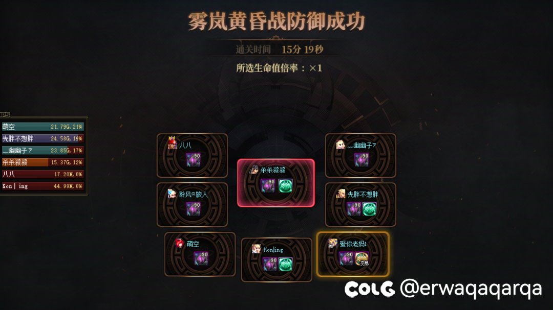 平均名望不到7.5的团流程走对了15分钟就可以通关雾岚2