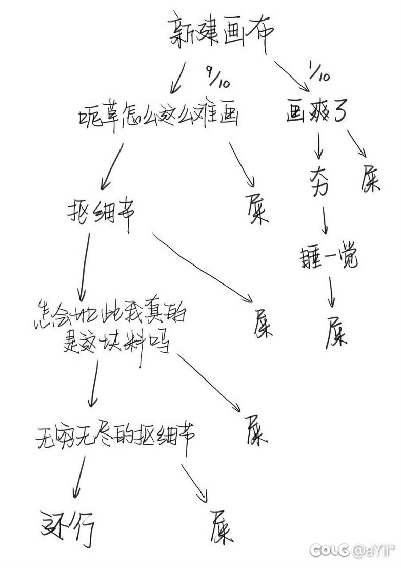 「预告」暗夜使者篇2