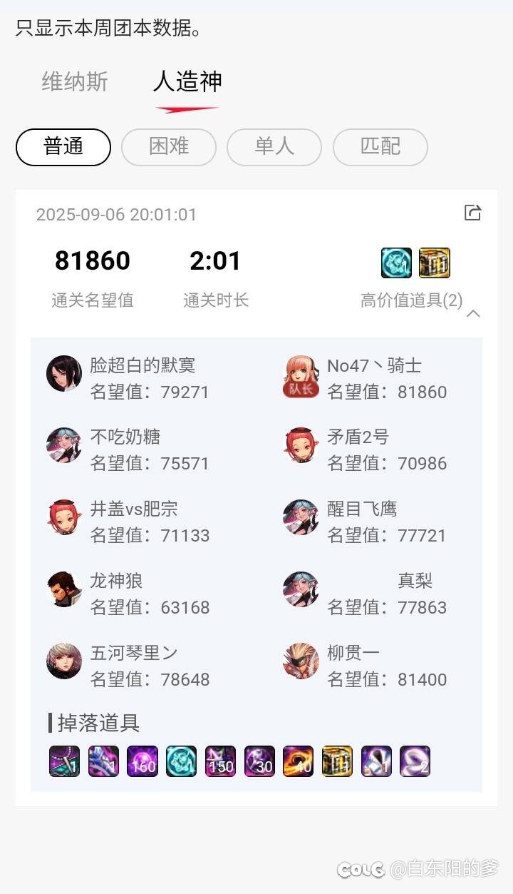 联动热榜，开团奇葩路人多1