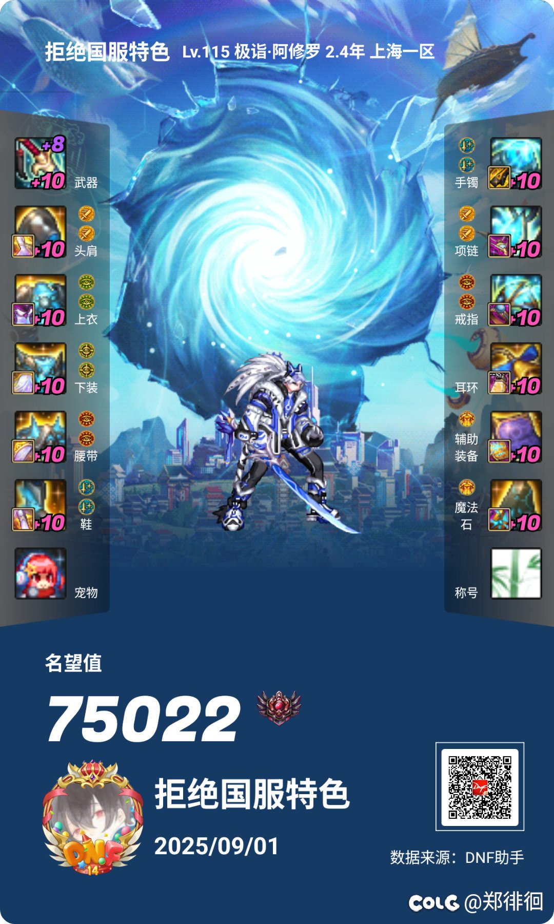 全是汗水与努力3