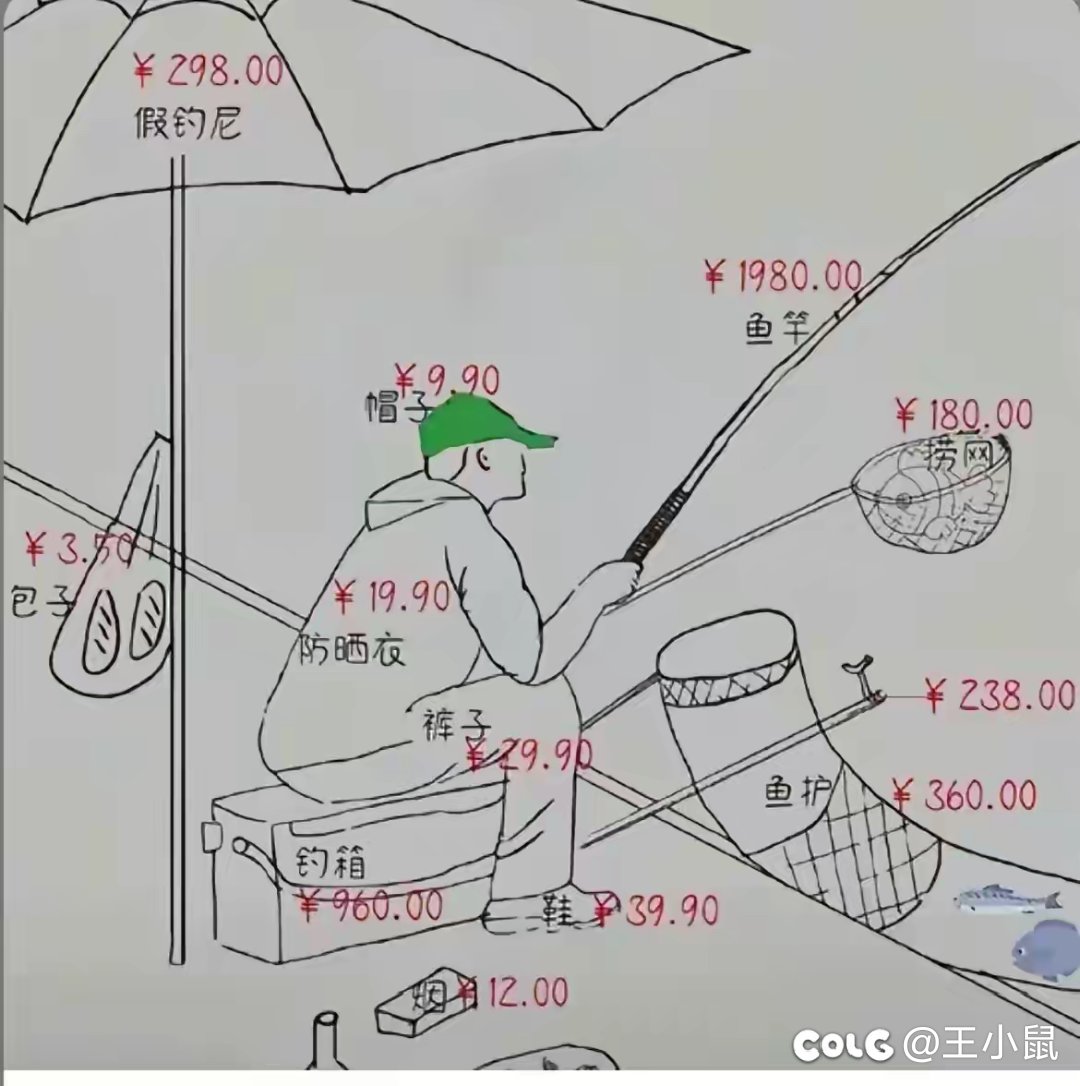 领了荒野大镖客时装的老铁进来1