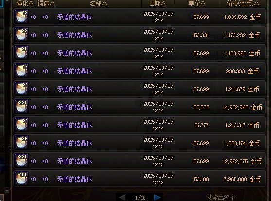 为什么你拍卖挂的矛盾比人家便宜4000还卖不掉3