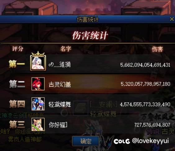 这是增幅差距还是职业差距3