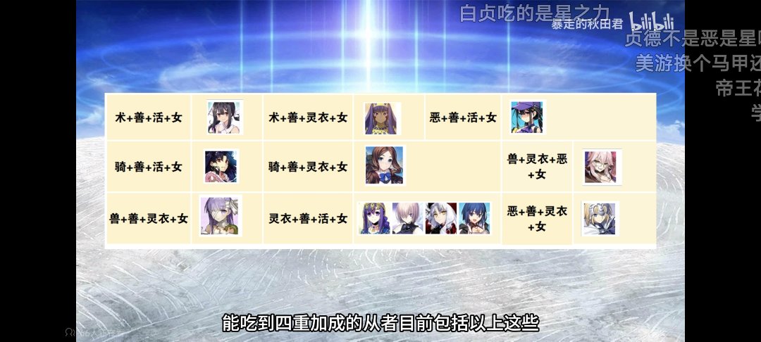 【FGO氵】矿工增加了1