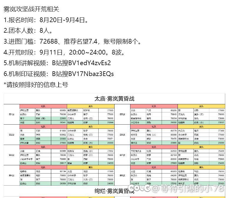 跨六公会收人活动多多奖励多多2