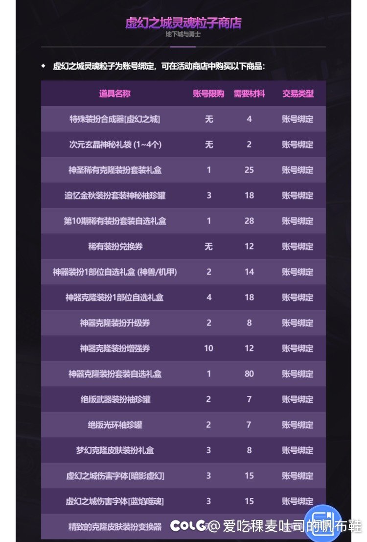 国庆礼包连追忆天空都要阉割吗1