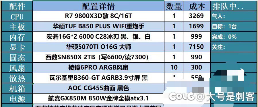 把国庆套的钱省了干了套海景房2
