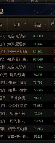 明天更新雾岚版本就有账绑星辉了，记录一下几个没够五个也没有武器的大黑号7