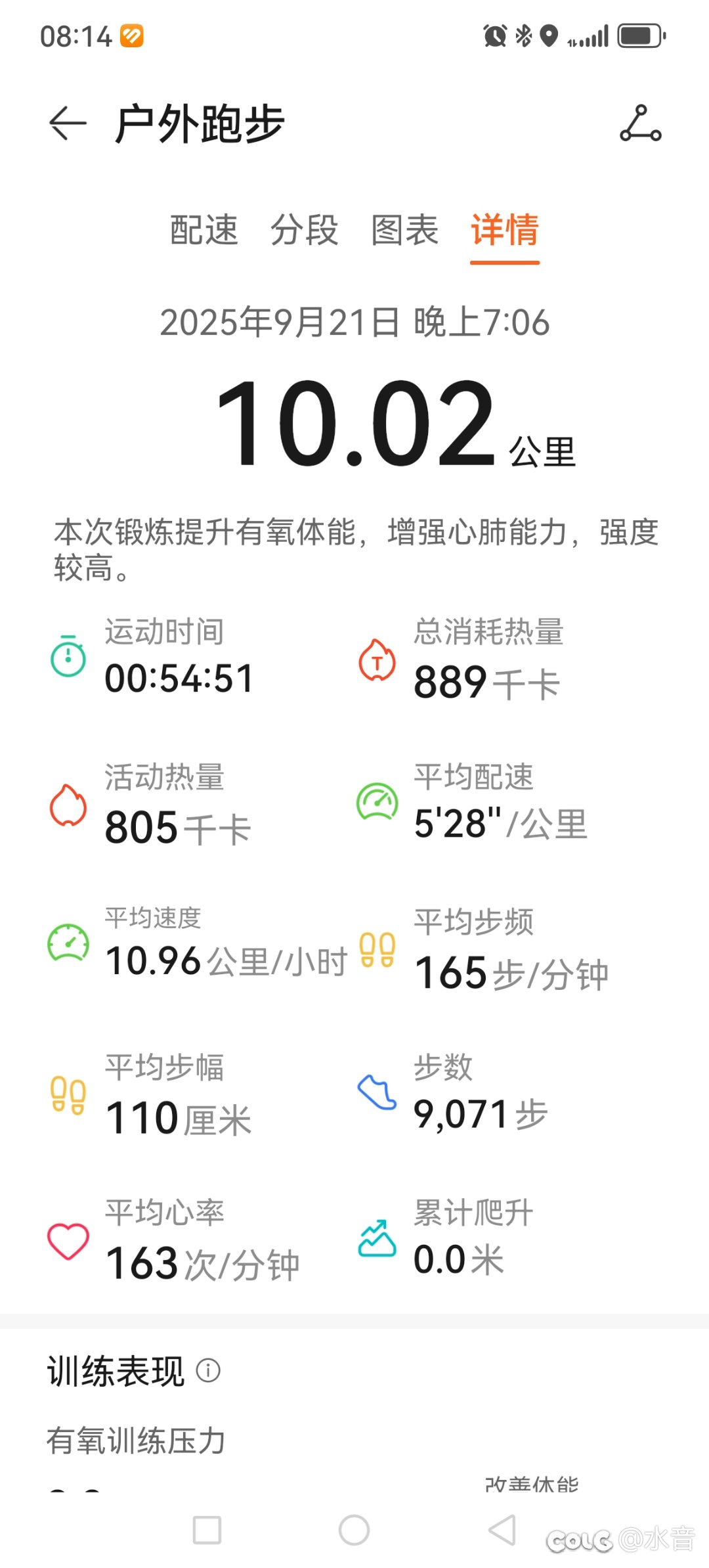 今天跑了下不步1