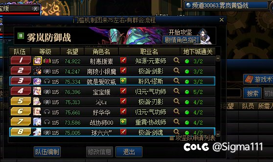 小团体平均7.5名望门槛团攻坚成功1
