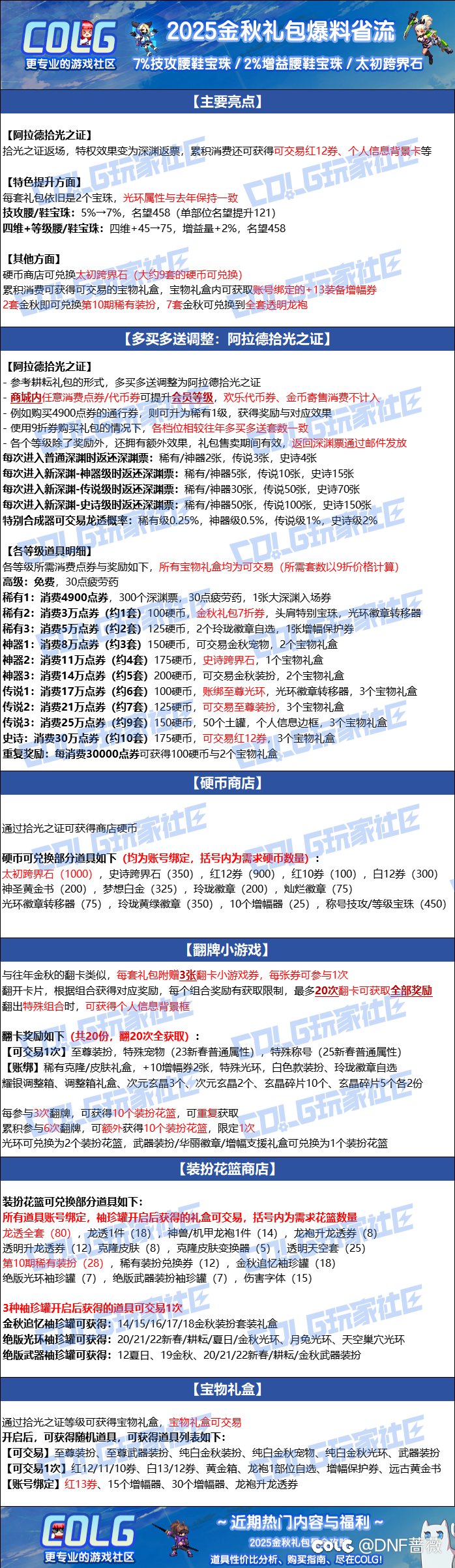 国庆套购买的一点建议1