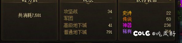 傻鸟无保底，爆肝无果，罐子重复1