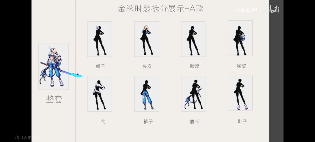 准备拍卖搞几套时装结束1