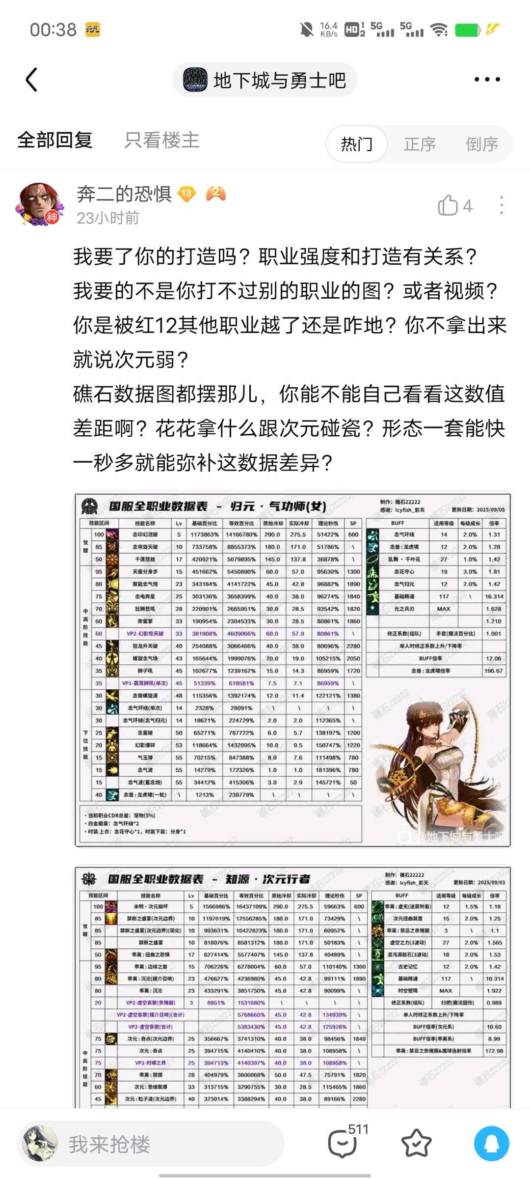 今日乐子——贴吧某“数据大神”认为这版本次元完爆花花1