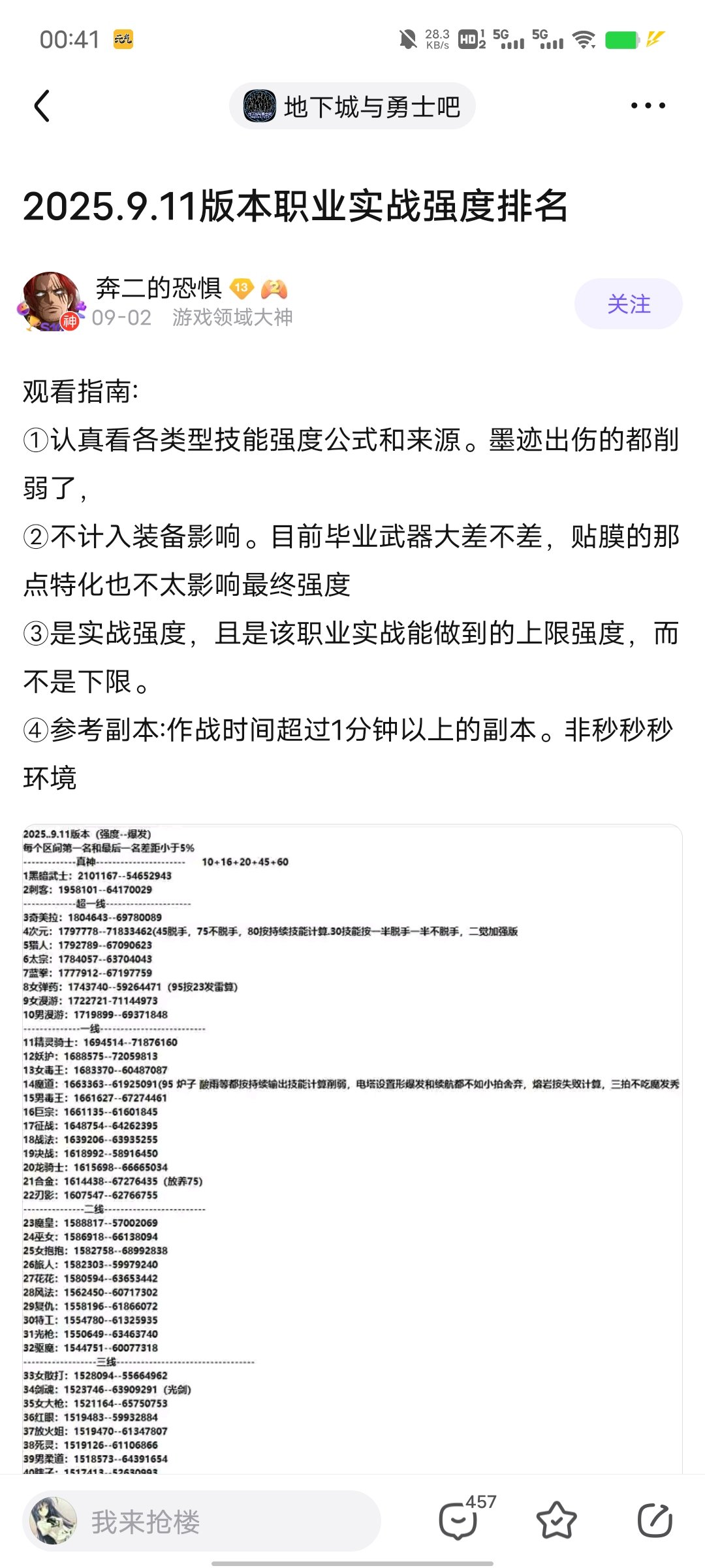 今日乐子——贴吧某“数据大神”认为这版本次元完爆花花5