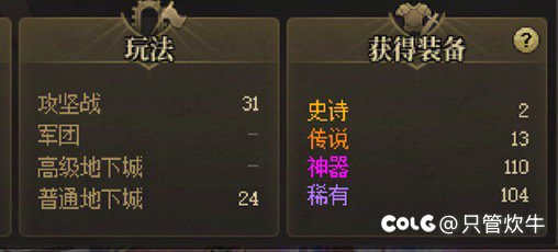 这团本是出装备的样子吗？31波团2个史诗1