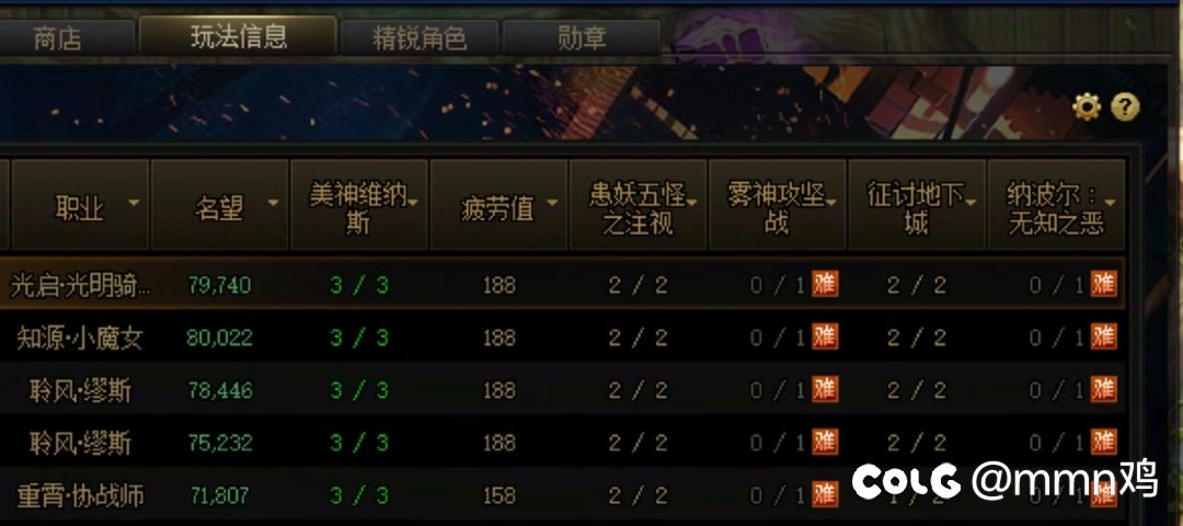 玩辅助都要买礼包，宛如要我张飞出无尽。能抗还能c1