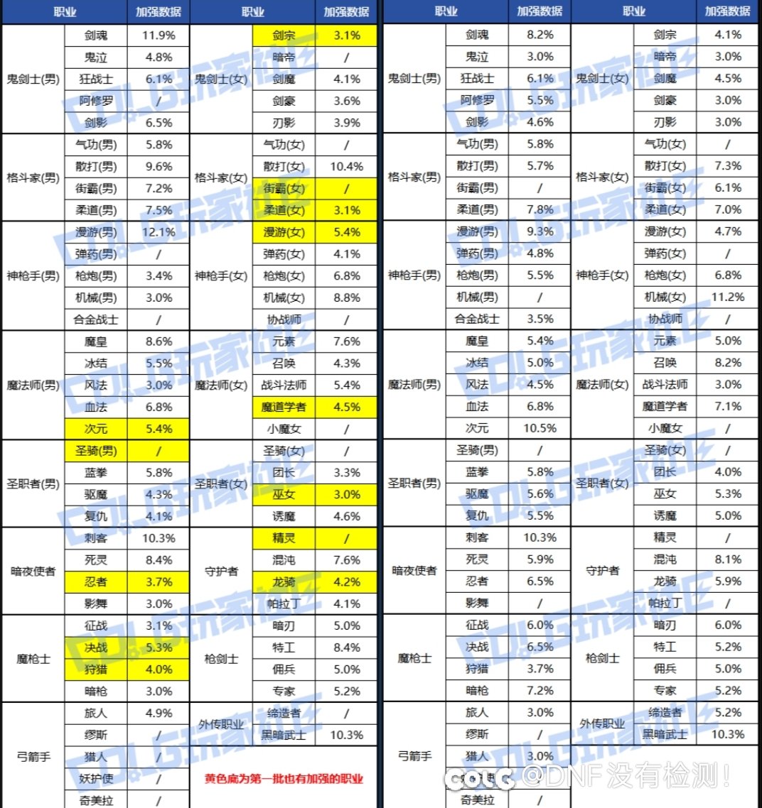 元素还给削了 幽默！1