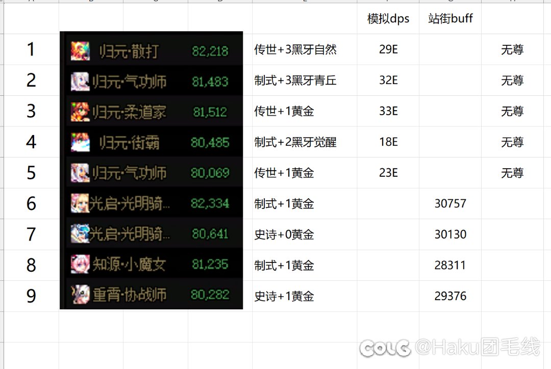 莫名有种自己的C快要吃不起自己的奶的感觉1