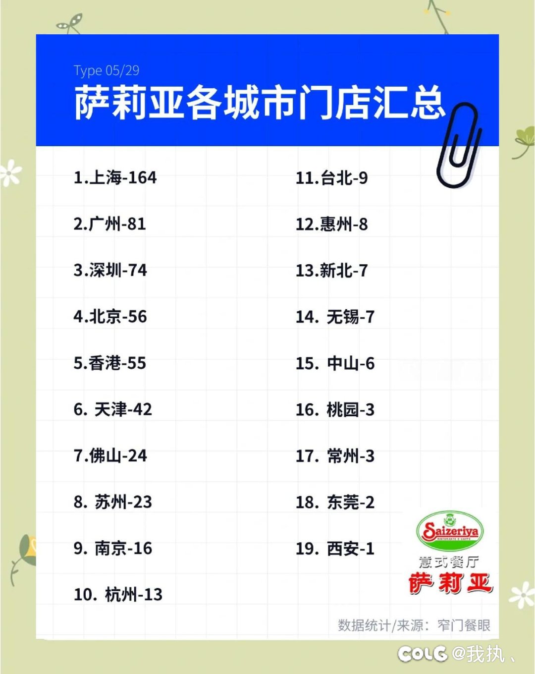 这萨莉亚逮着一线往死了开啊1