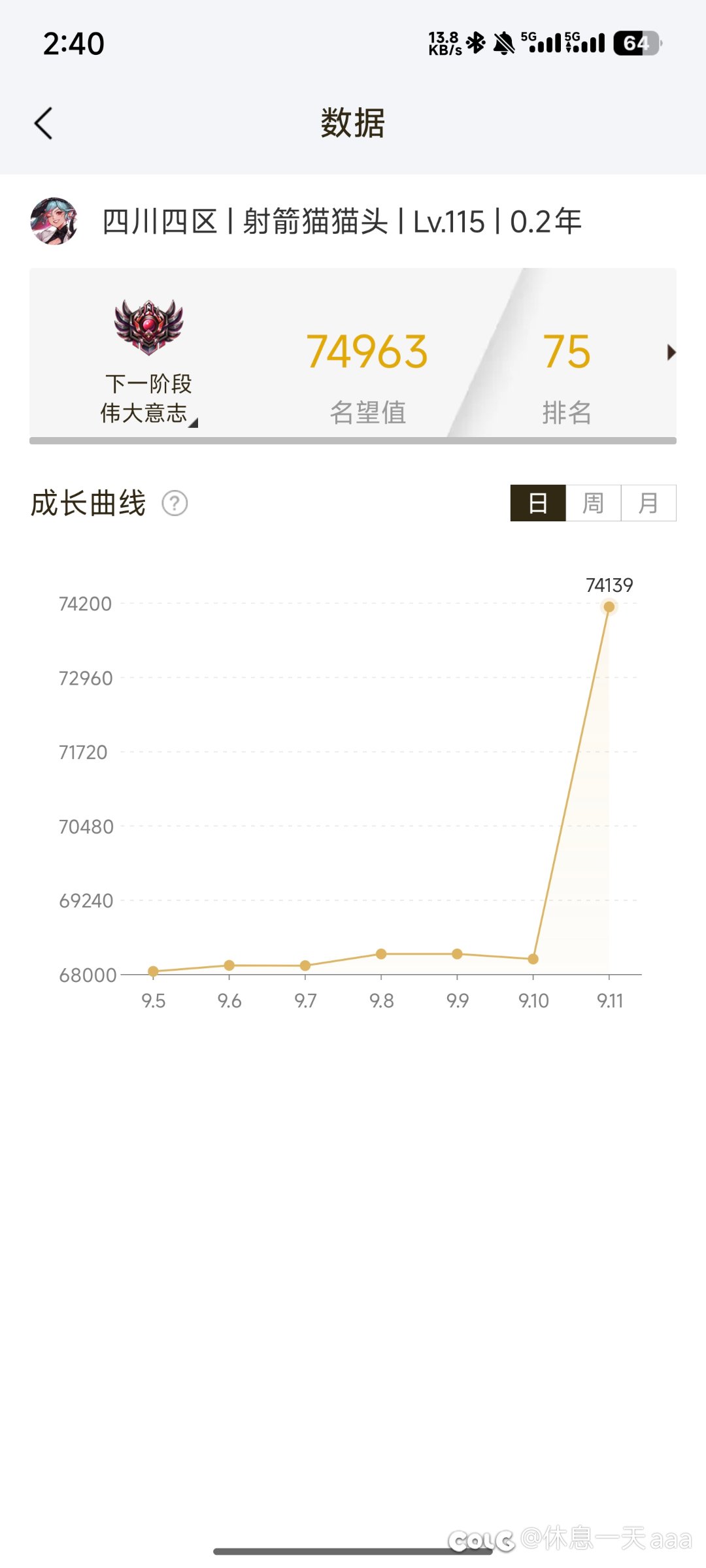 刚玩这游戏一个多月，只会扣1，跨3A有大佬有什么群带带吗3