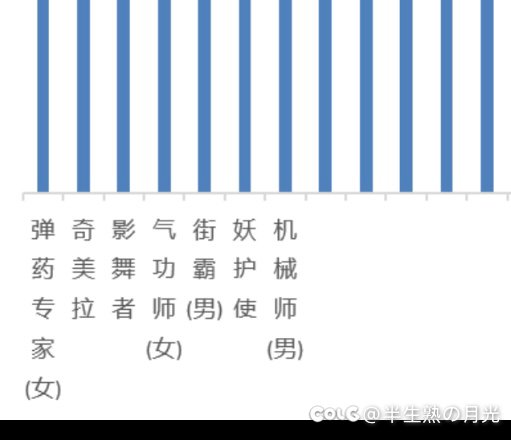 我的天呐~原来男机械这么强呀！1