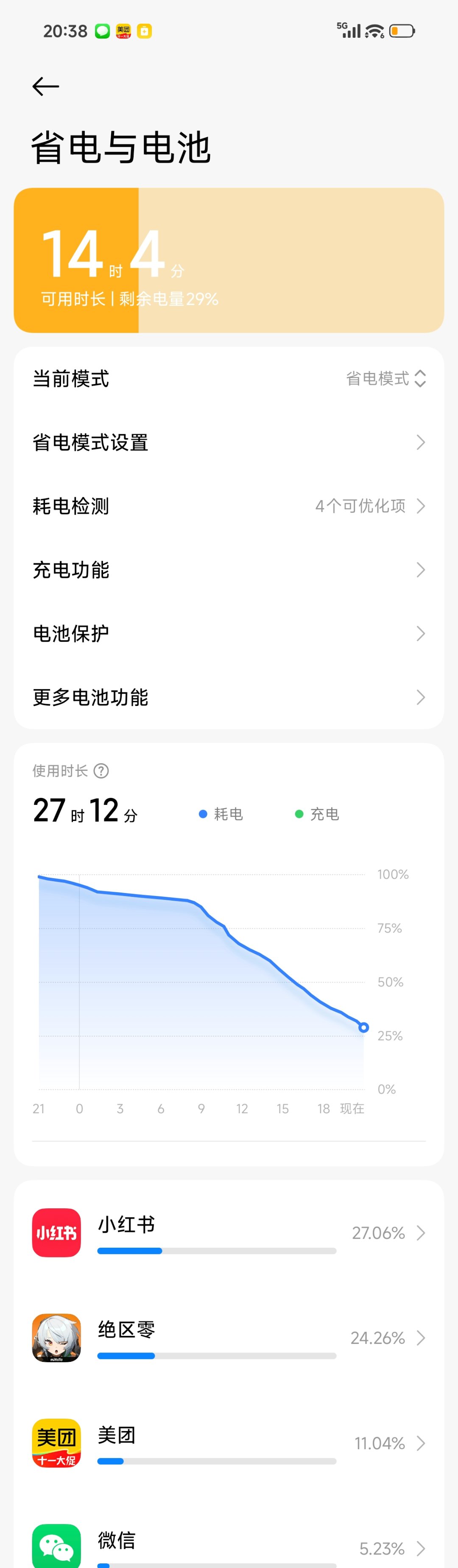 这手机续航好像终于正常了1