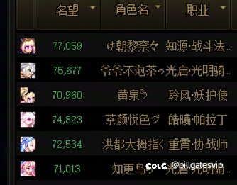 跨五小团队寻几名小伙伴3