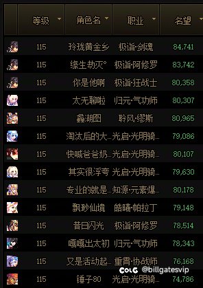 跨五小团队寻几名小伙伴4