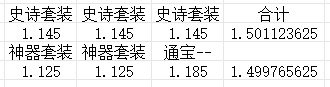 （熊桩）关于某个被开除C籍的固伤职业1