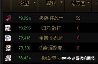 第一页全部角色都8w+了 距离20个8w+只差几个太初武器2