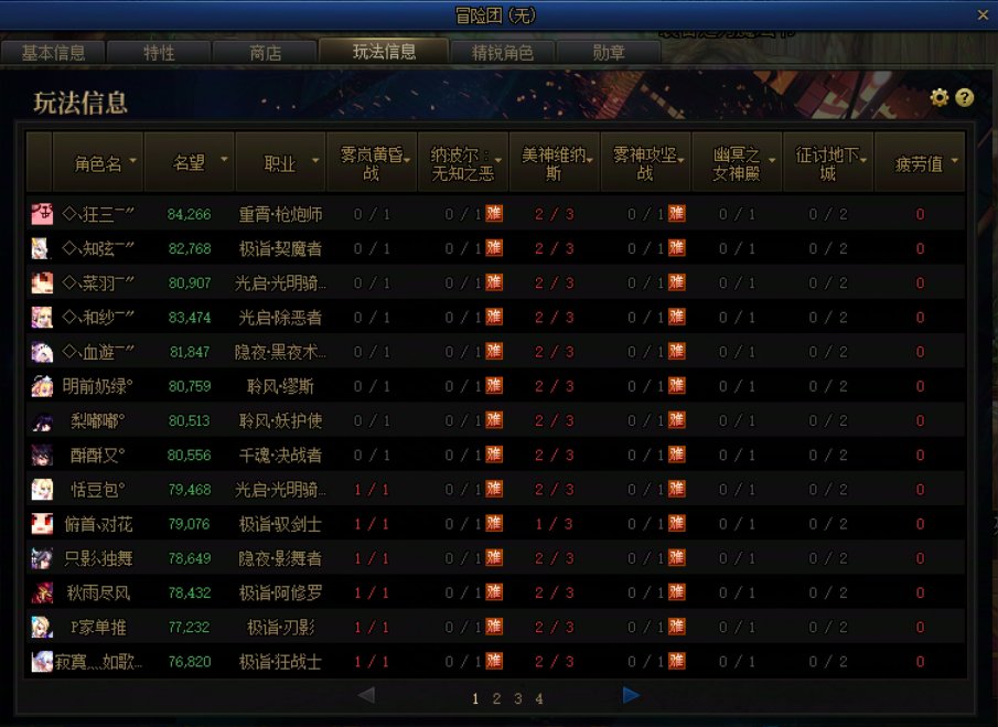 武器真就是旱的旱死，涝的涝死1