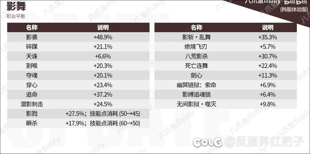 黄昏见证忠实的信徒！1