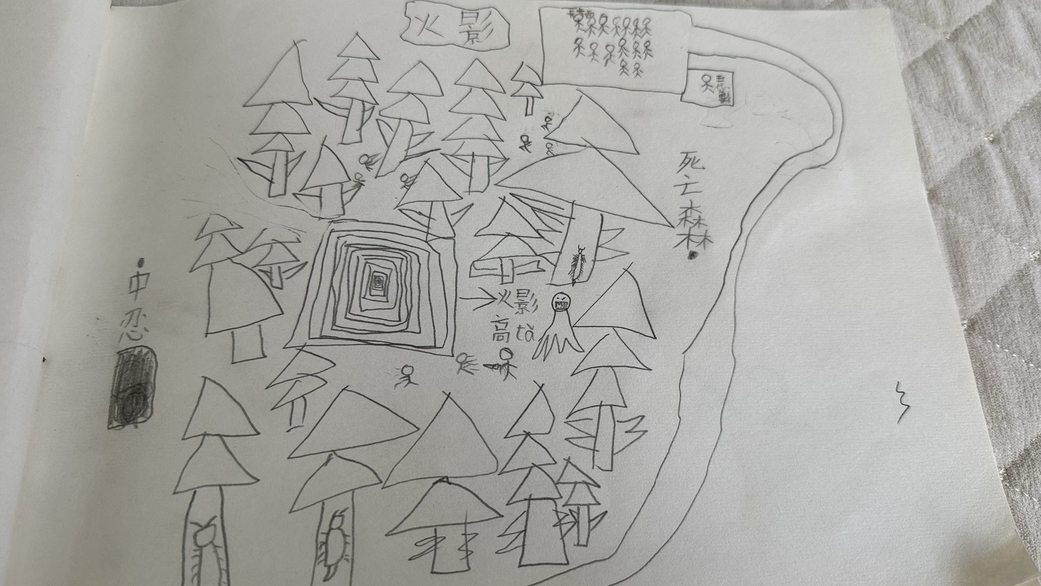 噗，最近带我儿子看火影，然后他自己画的1