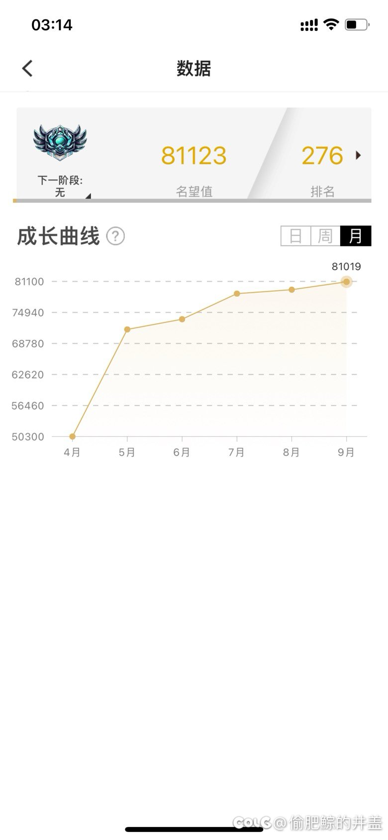 现在的回归father都这么夸张吗4